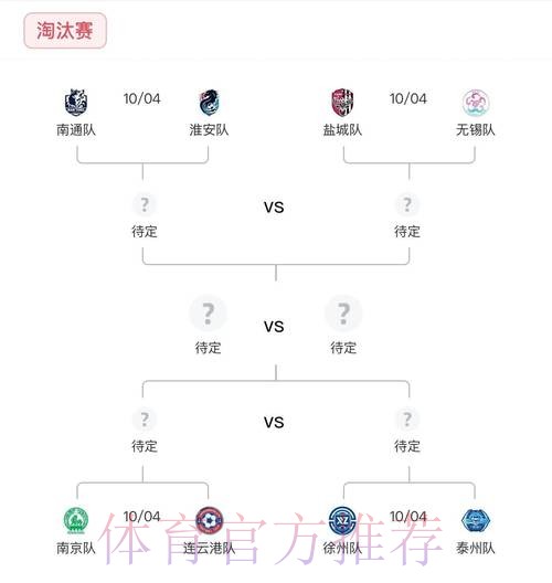 全运会笼式足球小组赛结束 男女组别八强队伍产生 全运会笼式足球小组赛结束 男女组别八强队伍产生